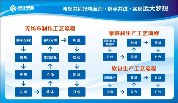 溫州喜發實業有限公司